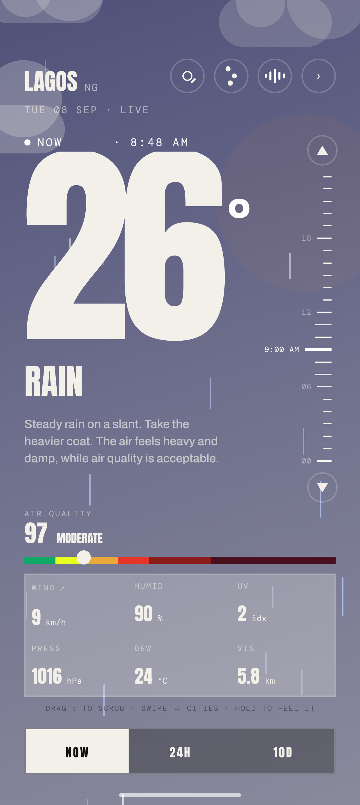 Nimbus in Lagos, Nigeria — rain morning, 26°