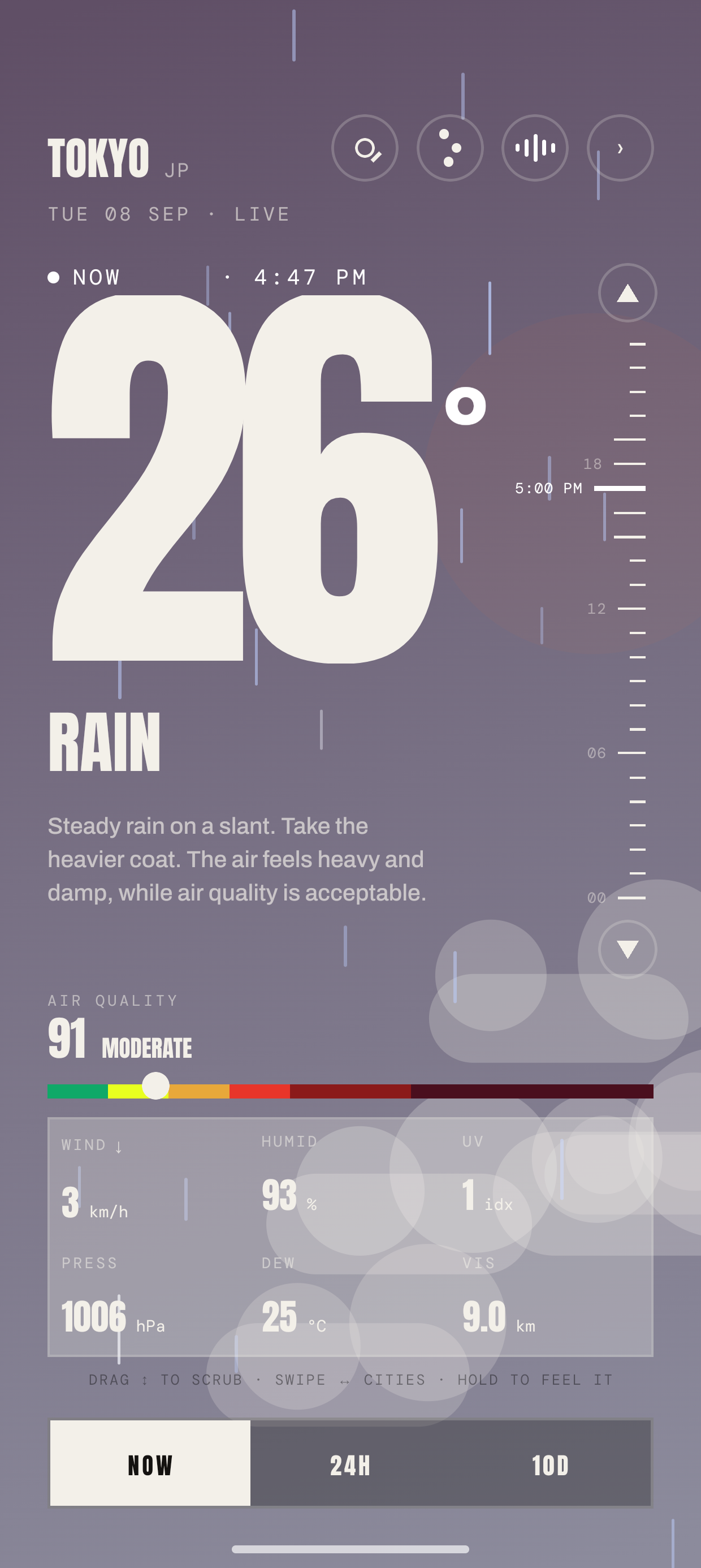 Nimbus in Tokyo, Japan — rain evening, 26°